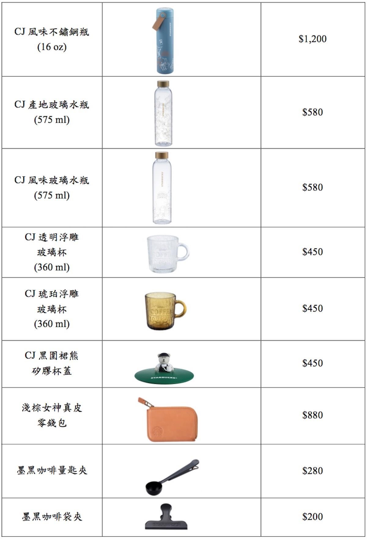 圖片提供_星巴克 圖片提供_星巴克